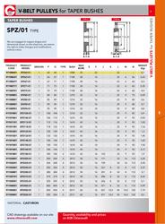 Kiilahihnapy&ouml;r&auml;, SPZ halk.60mm, 1-rivinen, TL1008 por. 