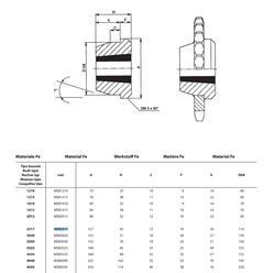 Hitsattava napa, TL-kiinnitys Hitsattava napa, TL-por. 1610 
